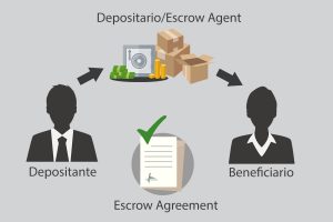 servizio escrow